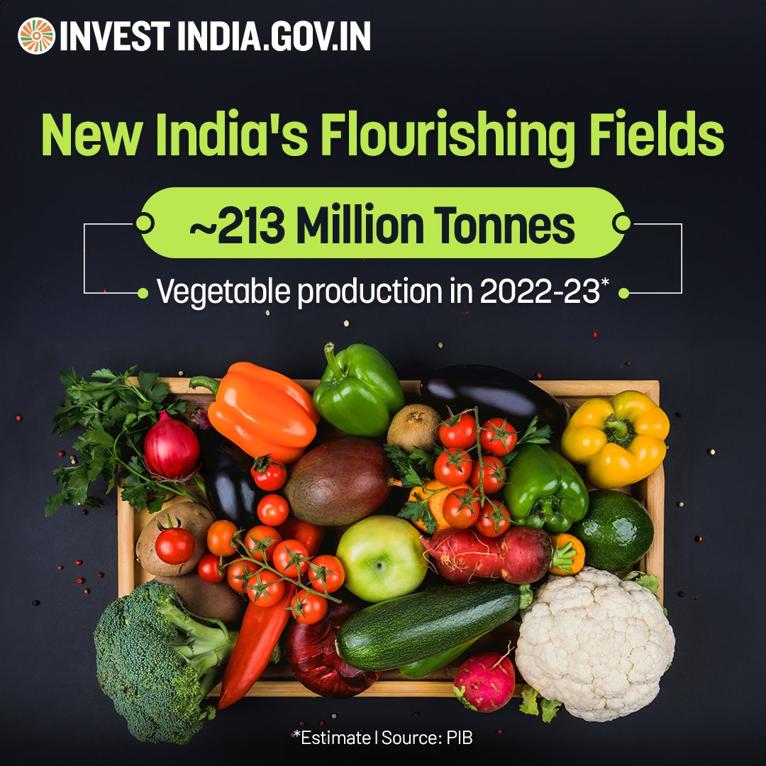 #NewIndia stood as the top global fresh #vegetable exporter in 2022-23, exporting to UAE, Nepal, UK, Qatar, Bangladesh, and Oman. Learn more at bit.ly/II-FruitsAndVeg #InvestInIndia #InvestIndia #Agriculture #Exports #VegetableProduction