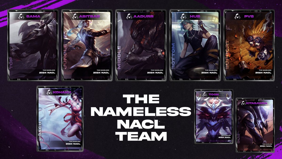 ✨ PRESENTING... ✨

The Nameless NACL team!

Our roster:
Sama
ABitBad
@aadurrr 
<a href="/Hub1012345/">Max Munday</a> 
<a href="/PVS7_/">PVS</a> 

Subs: <a href="/StrictProctor/">Proctor</a>, Kitagawra
Coach: Kohaku

We are participating in the NACL OQ#1! Come support us vs our first opponents, <a href="/TeamFishTaco/">Team Fish Taco</a>!

#NERise #NACL #NACLOQ1