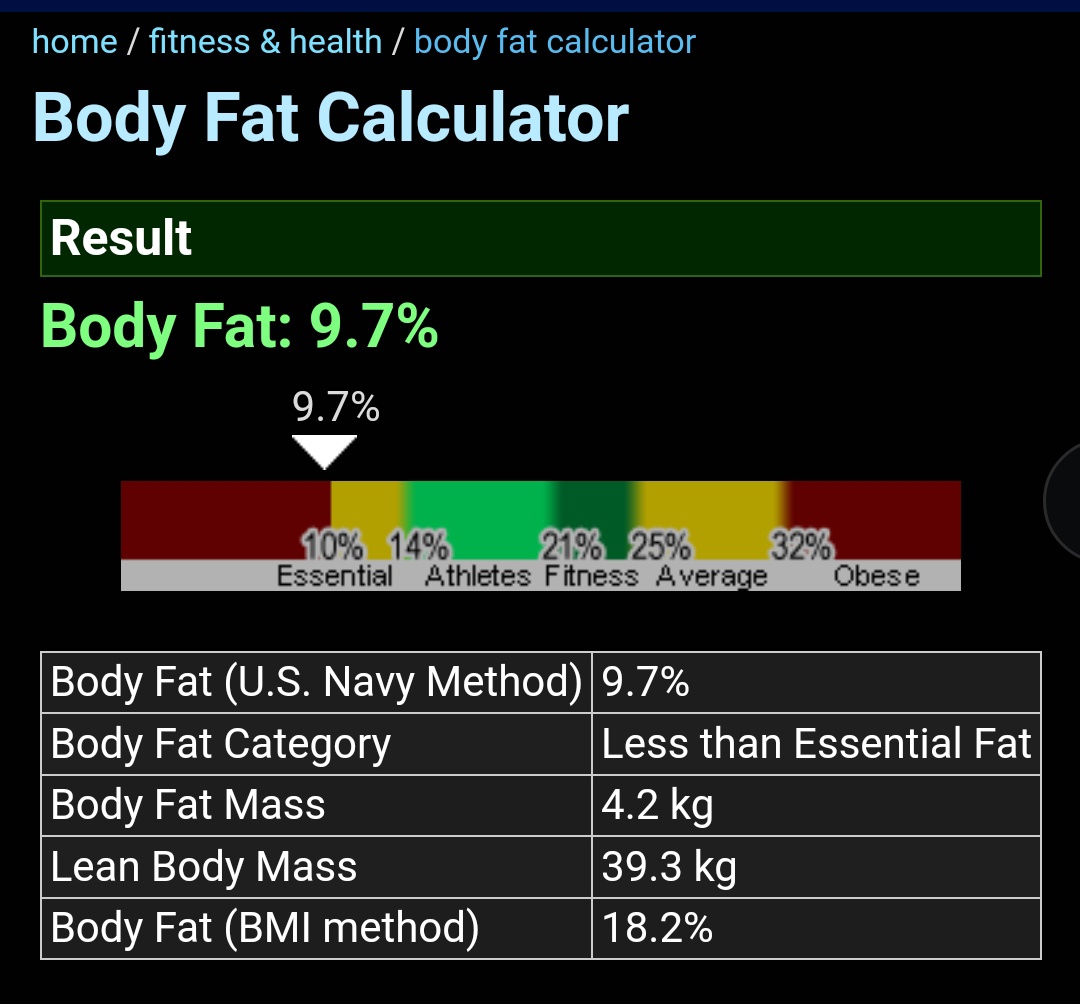 ratsaust's tweet photo. thsi cant be accurate 😭??? i only workout like 2x a week and one of that is from PE class 🚮 https://t.co/ZAaMP5HoCM