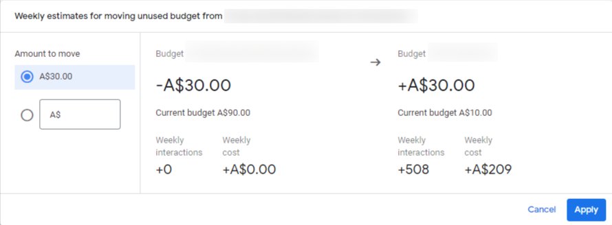 Hash_ppc's tweet image. Useful Google ads recommendation