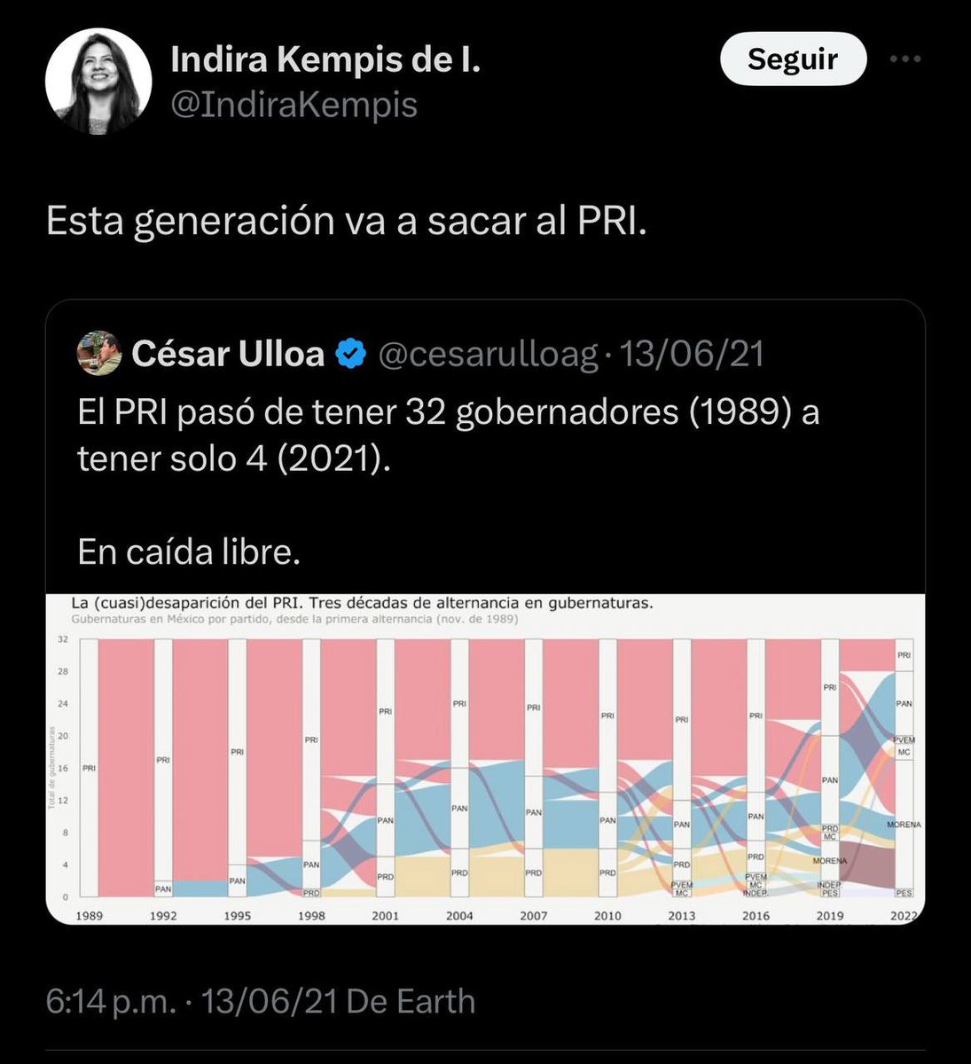 ¿Los va a sacar desde adentro? 🤔