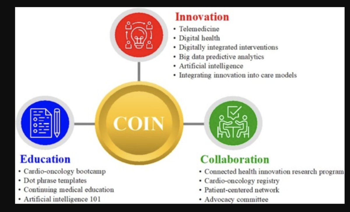 American Heart Journal Plus tweet media