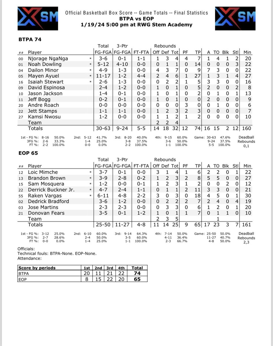 The SWAIC tweet media