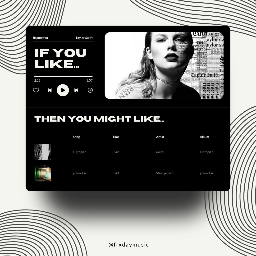 This week, we’ve created a playlist of artists with under a million monthly who you might like if you like @taylorswift. You can find the playlist below! frxday.com/post/recommend…