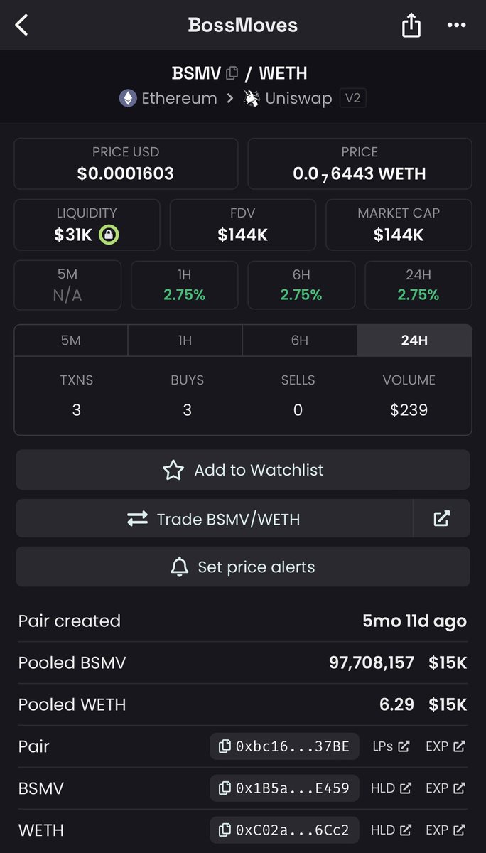 BossMovesHQ's tweet photo. Crypto Market has been very volatile and we are still in the infant stages of the bull run.
THIS is the time to accumulate and be prepared because once things get going, you’ll regret not accumulating sooner.
$BSMV is still kicking and had a very successful listing on @GroveXchange.
Join us and set yourself up for a bright future 👀
Telegram Group:
https://t.co/SDgYummojA
#BossMoves #BossMovesToken #BossUp
Dextools:
https://t.co/MBUgilCZPF
Website:
https://t.co/VeNoi7zSPE
CA (Renounced):
0x1b5aca2f0aa7b6c23b64e80ce88a57b363ede459
#BasedBosses #LBank #GroveX #Finance #Degens
#altcoins #defi #crypto #China #UK #Japan #HongKong #India #Nigeria #Africa #Ghana #Australia #Brazil #memecoins #BAYC #MAYC $PEPE $GROK #GROK #pepecoineth #bitcoin #SaitamaWolfpack #ShibaArmy #Dogecoin #NFT #XRP
#ShibaInu #Huobi @coinbase @kucoin @binance
#coinbase #kucoin #binance @LBank_Exchange @p2b_exchange #p2bexchange #Italy #Godfather #Boss #Empire #Power #GroveCoin
#Kings #Queens #Kingpin #Entrepreneurship