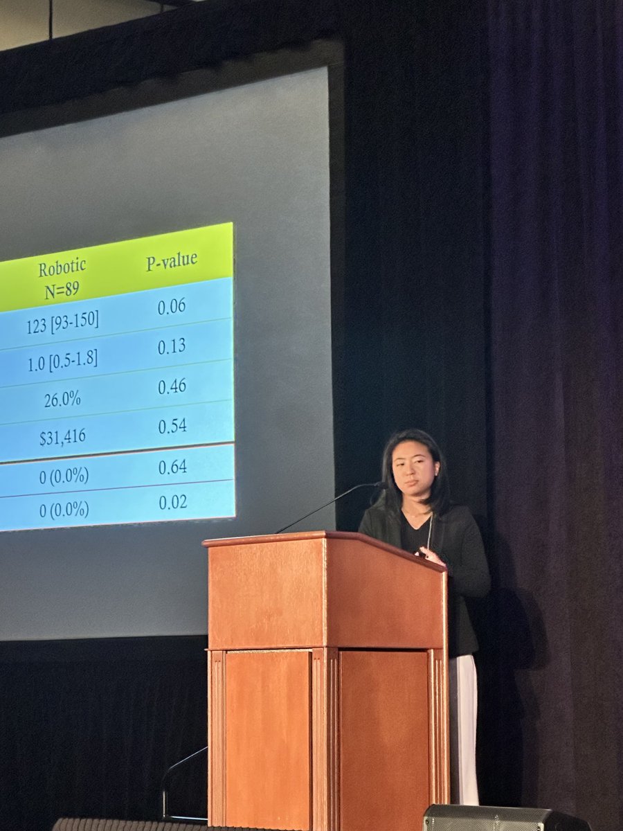 Congrats Aricia Shen and her mentor ⁦@AndrewWangMD1⁩ on her work @SoCalSurgeons demonstrating robotic choley is feasible in a busy acute care surgery service with less conversions to open and similar outcomes to lap ⁦@GenSurg_CS⁩ ⁦@DeptSurgeryCS⁩ ⁦