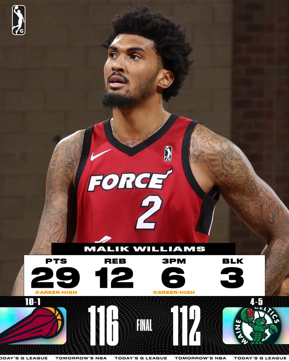 NBA G League tweet media