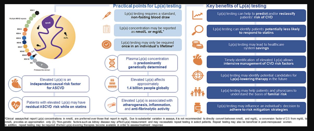 American Heart Journal Plus tweet media