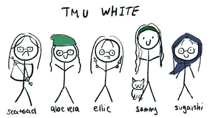 TMU White Valorant tweet media
