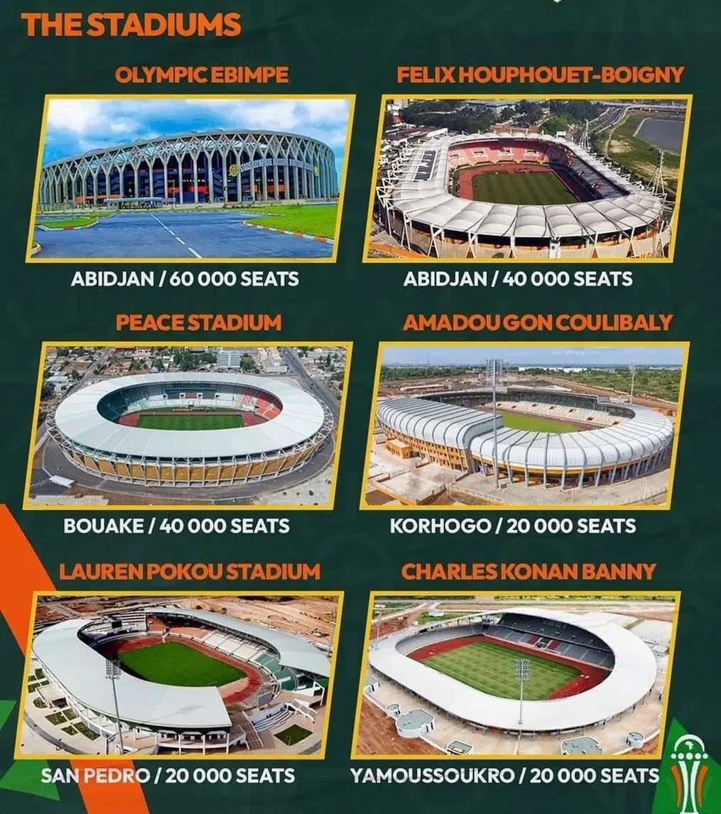 Côte d’Ivoire 🇨🇮 have outdone themselves on the stadium showcase for the AFCON 2023. 🤗👌🏾