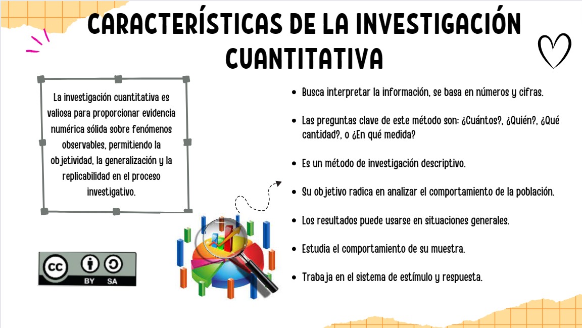 erikalindao765's tweet photo. La investigación cuantitativa se centra en datos numéricos.
#PedagogiadelasCienciasExperimentales #investigacion #Investigador #Procesos #InvestigaciónCuantitativa #Importancia #Experimental #NoExperimental #educacion @jorgearmi20 @experimenutmach https://t.co/asacw2QobV