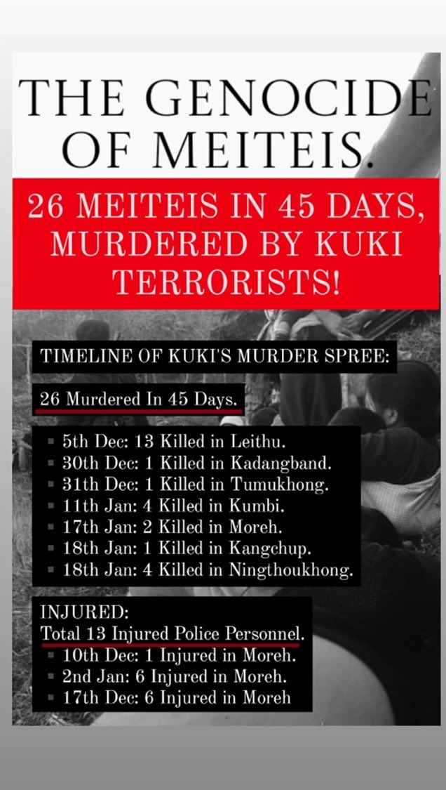kangleiRG95's tweet photo. chistian kuki GENOCIDE of MEITEI-hindu in manipur
#KukiTerr0rists #indiantimes #indiawar #ManipurGovt #ManipurCrisis #ManipurFightsBack #ManipurBurning #KukiLiesXposed #savehindu #savemanipur #urfi #NarcoTerrorism https://t.co/mjnEYJErAj