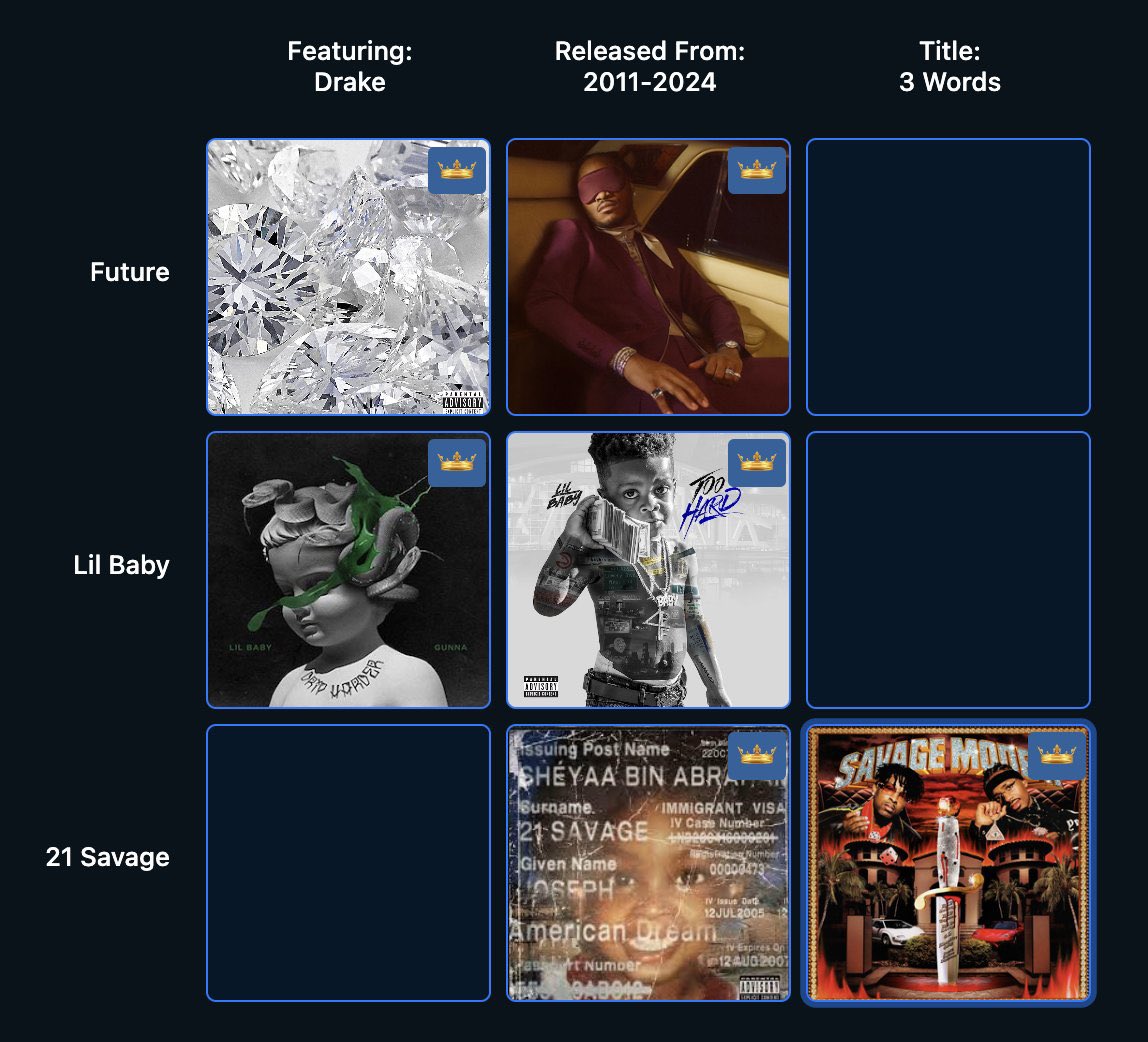 If you from Atlanta or a rap fan in general, this Hip-Hop grid is an easy 9/9