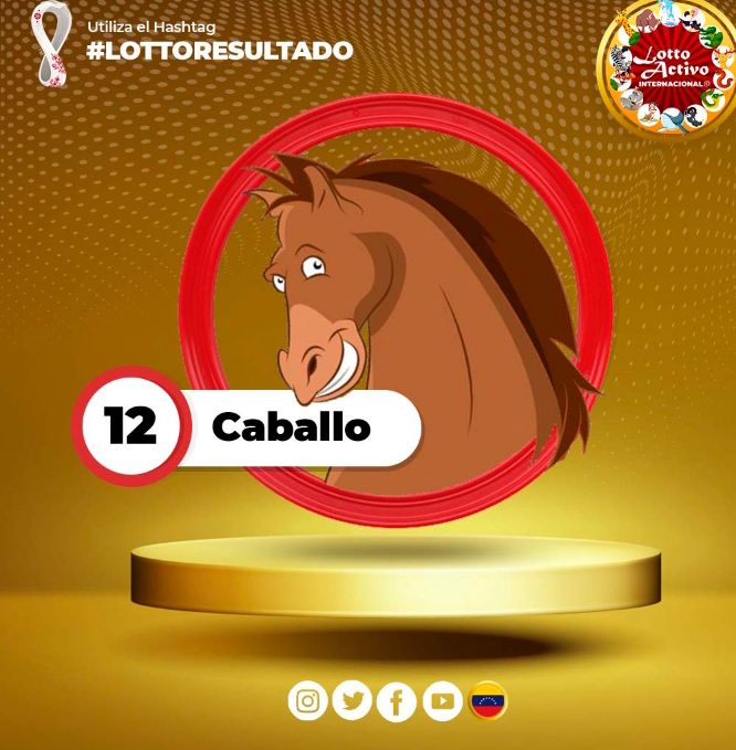 Radarhipico's tweet image. #Animalitos #Sabado #RegalosAbiertos @marrpacheco