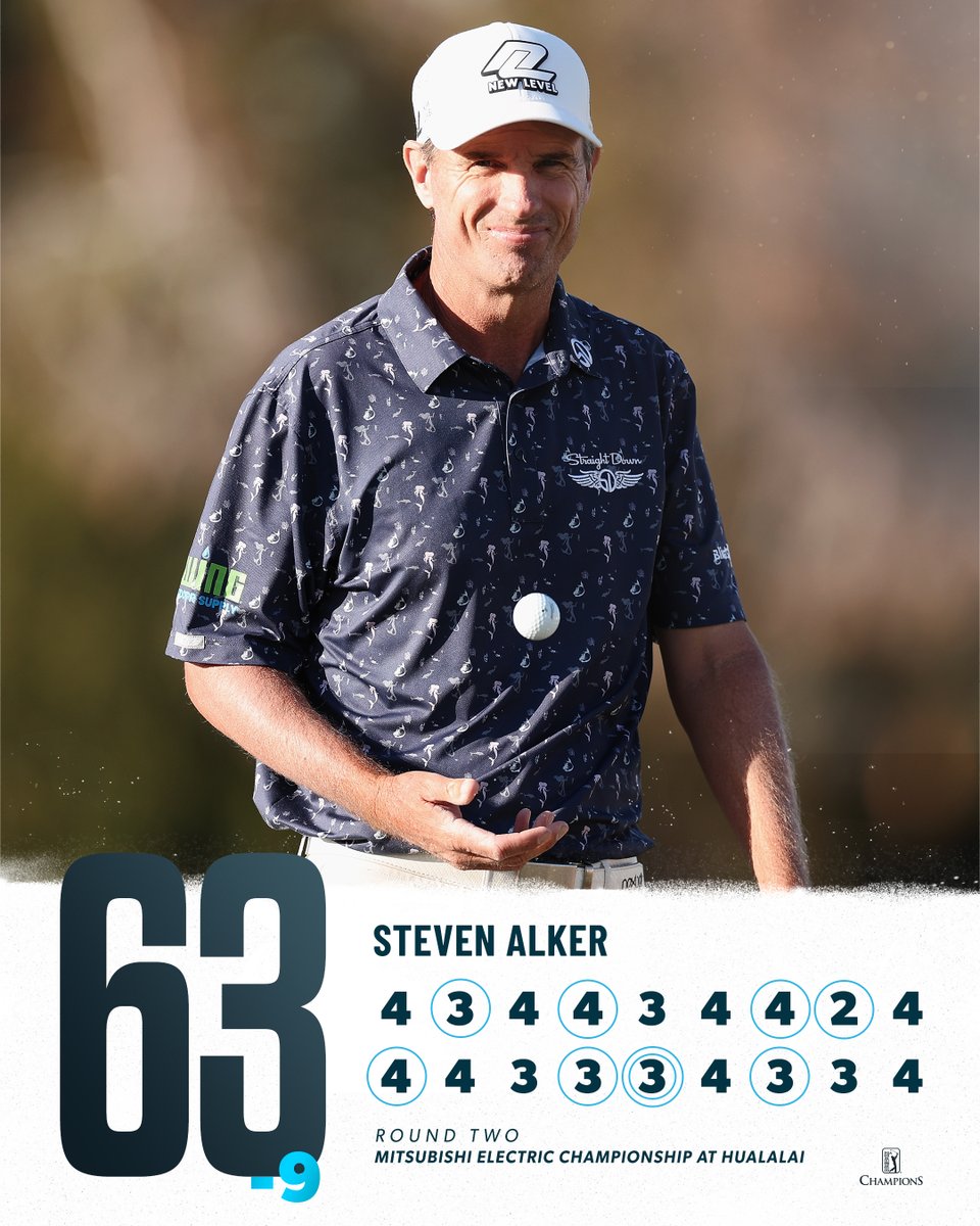 Steven Alker is on another level 🔥 He leads by two after matching the round of the day @MEC_Golf.