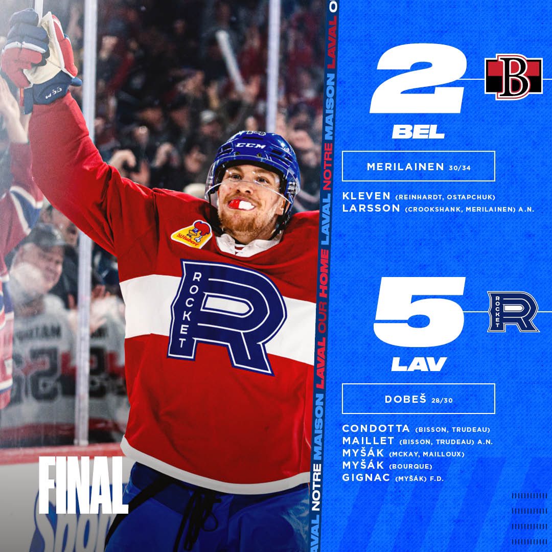 MARQUE FINALE
FINAL SCORE

#GoRocket