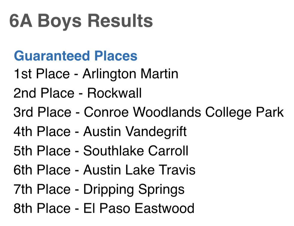 Jacket Men finish 2nd place in the 2024 <a href="/THSWCA/">THSWCA</a> State Dual Championships. This ties Rockwall HS’s best finish and highest finish in 20 years. 

#JFND #OTO