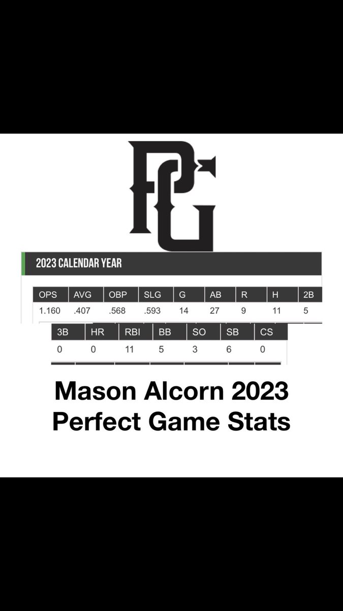 Mason Alcorn tweet media