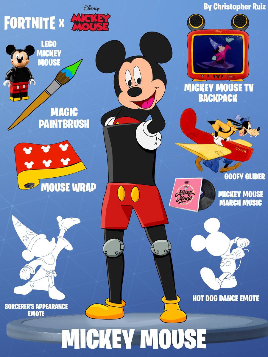 chrisaug99's tweet photo. Presenting my Fortnite Collabs Concept idea! Featuring Mickey Mouse and Bugs Bunny!
#fortnite #FortniteConcept #fortniteCollabs #FortniteUnderground #FortniteArt #FortniteFanArt #MickeyMouse #Disney #BugsBunny #LooneyTunes #SpaceJam #WarnerBros https://t.co/tnRC4wXaF1