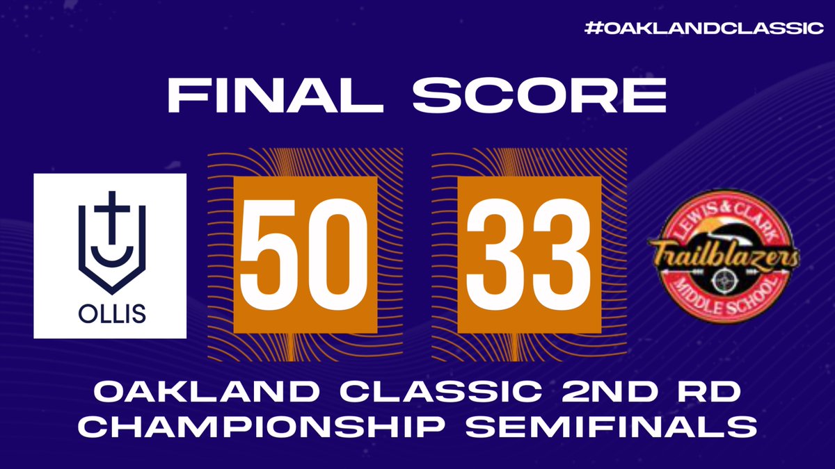 Oakland_Eagles's tweet photo. OLLIS heads to the championship game against Jeff. The game starts at 1:00pm #OaklandClassic https://t.co/zLu9it3uuL