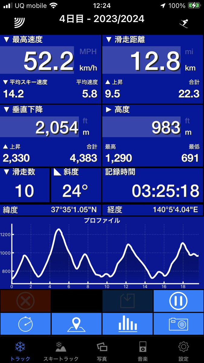 nsyn_snow's tweet photo. (⌒-⌒; )再開 12:30 に変更なうw  #猪苗代スキー場 #HIGHSPEED4 https://t.co/mBrVK2GANi