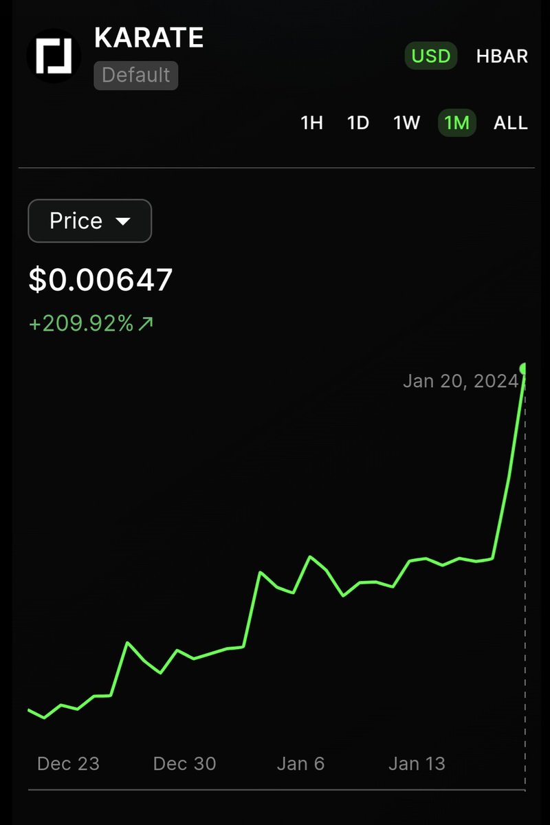 moonrunner2088's tweet photo. Opportunities like this don't come around very often 🚀 $KARATE https://t.co/jwbrS41jS0