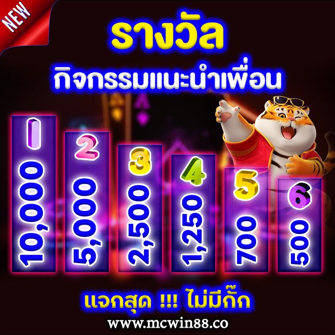 mcwin_88's tweet photo. @Poonarin6221 🔔MCWIN88
🎯กิจกรรมแนะนำเพื่อน
🎯เงินรางวัลรวามกว่า 40,000 บาท
🎯ประกาศผลทุกสัปดาห์ 
🎯ยิ่งแนะนำมาก ยิ่งได้มาก
🎯สมัคร ฝาก-ถอน ด้วยระบบ AUTO
🎯คลิก  https://t.co/S4yNHfulem          
🎯เชื่อถือได้ มั่นคง ปลอดภัย 💯% 
#สล็อตทุนน้อย #เครดิตฟรีล่าสุด #เว็บตรงอันดับ1 https://t.co/VIa1bws7g6