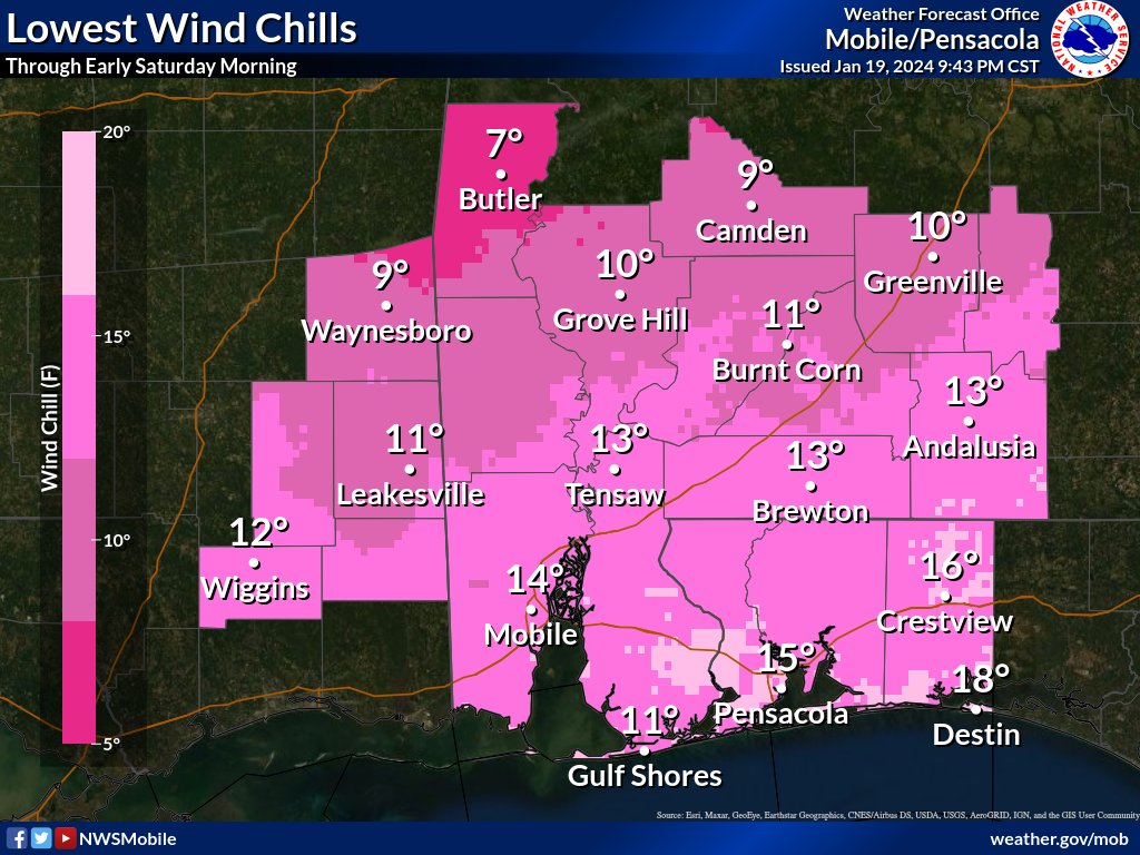 Temperatures are still expected to plummet into the upper teens to low 20s over interior areas & mid 20s to near 30° along the coast tonight. The lowest wind chills range between 5-10° over interior SE MS & SW AL early Sat AM & in the teens along the coast. Stay warm! #mobwx
