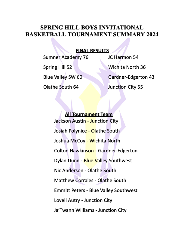 SHHS_Broncos's tweet photo. SHIBT Final Results &amp; All-Tournament Team https://t.co/jT2lACAQah