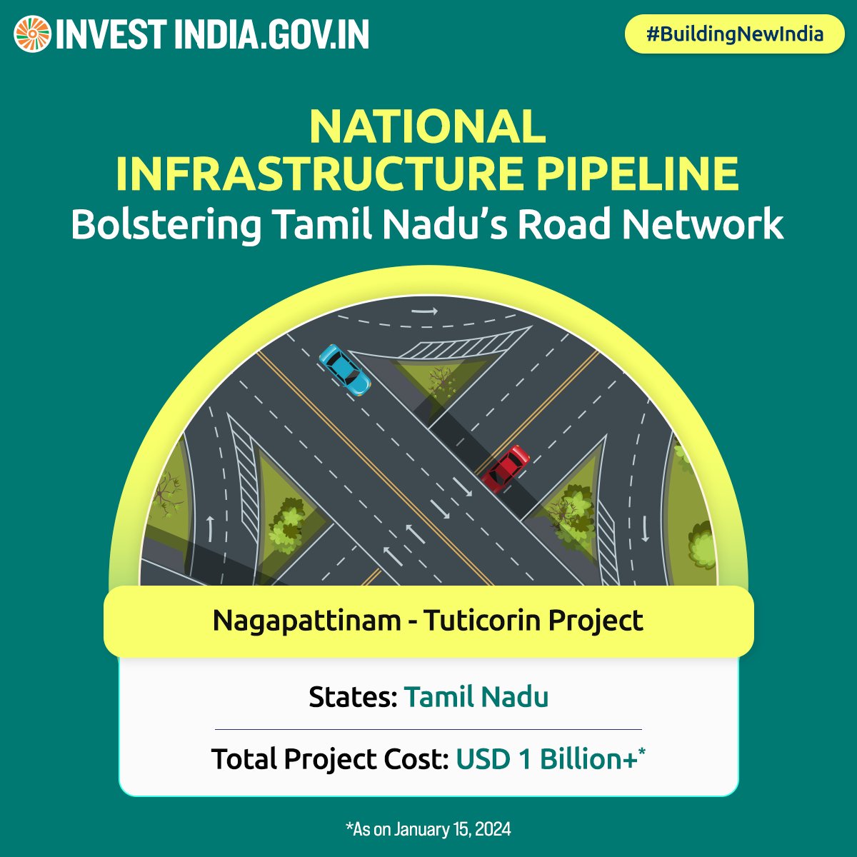 The project report of Nagapattinam - Tuticorin road development is under preparation for four-laning of the stretch to a length of 330 Km, expanding Tamil Nadu’s road network. Know more: bit.ly/page_NIP #InvestInIndia #NIP #InvestInTamilNadu #BuildingNewIndia @mkstalin