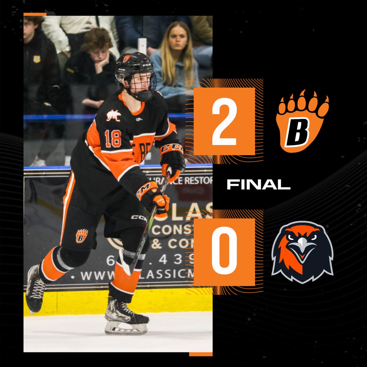 Bears get the shutout win over Grand Rapids!
