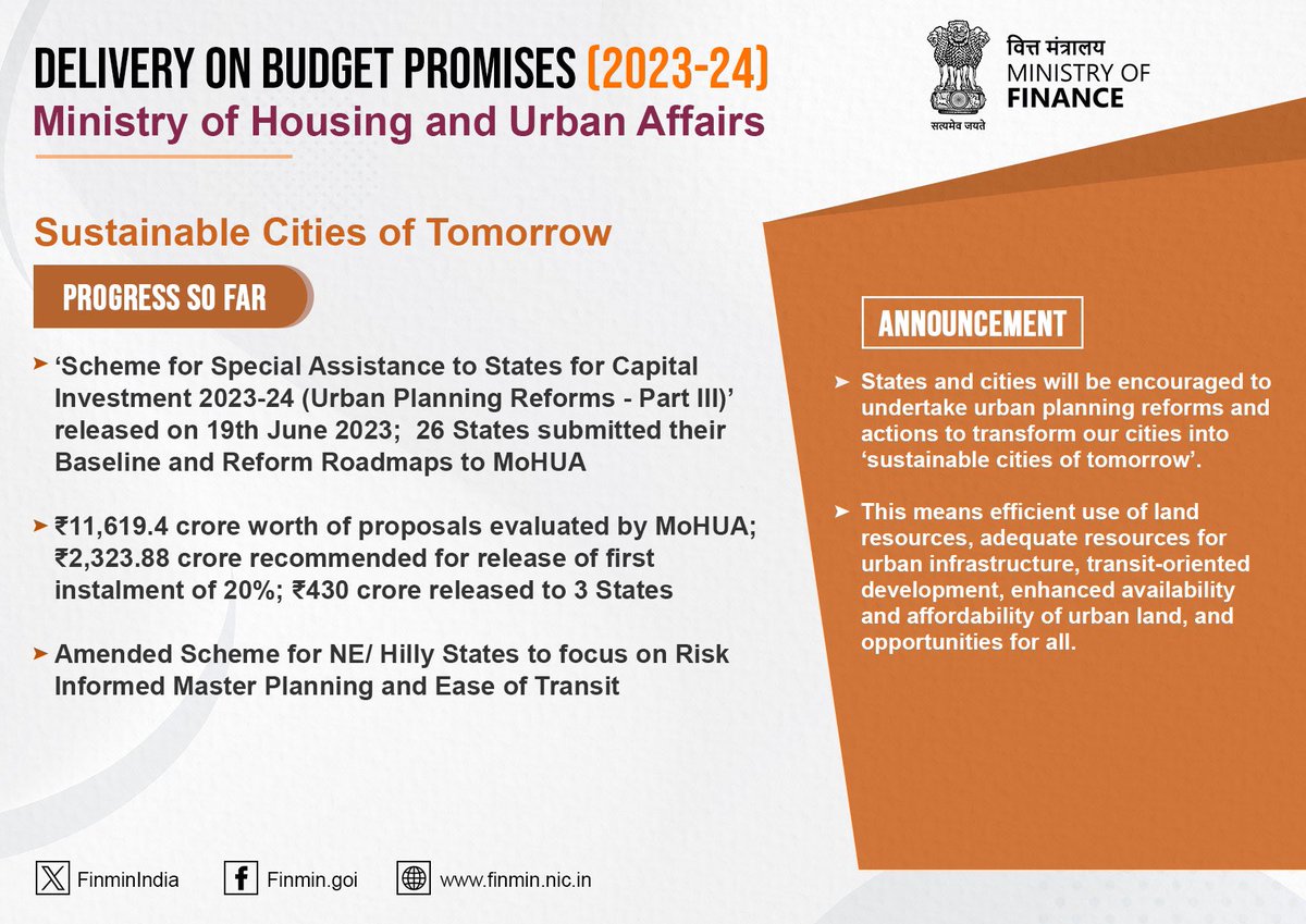 With submission from 26 States on roadmaps for urban reforms, building sustainable Indian cities of tomorrow will ensure that India’s future is aligned with creating inclusive and self-reliant cities. #PromisesDelivered