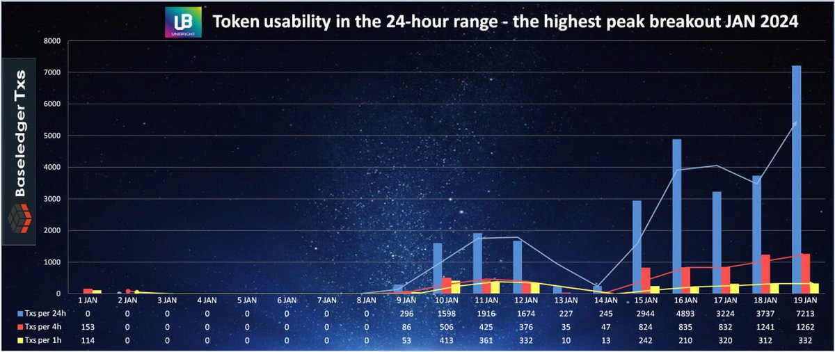 Andromed🅰️ tweet media