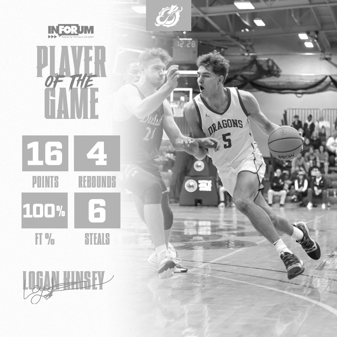 6 pack of cookies for <a href="/KinseyLogan25/">Logan Kinsey</a> 🍪

📸: <a href="/bechansonframes/">becca hanson frames</a> 

#TOGETHER #RollDrags