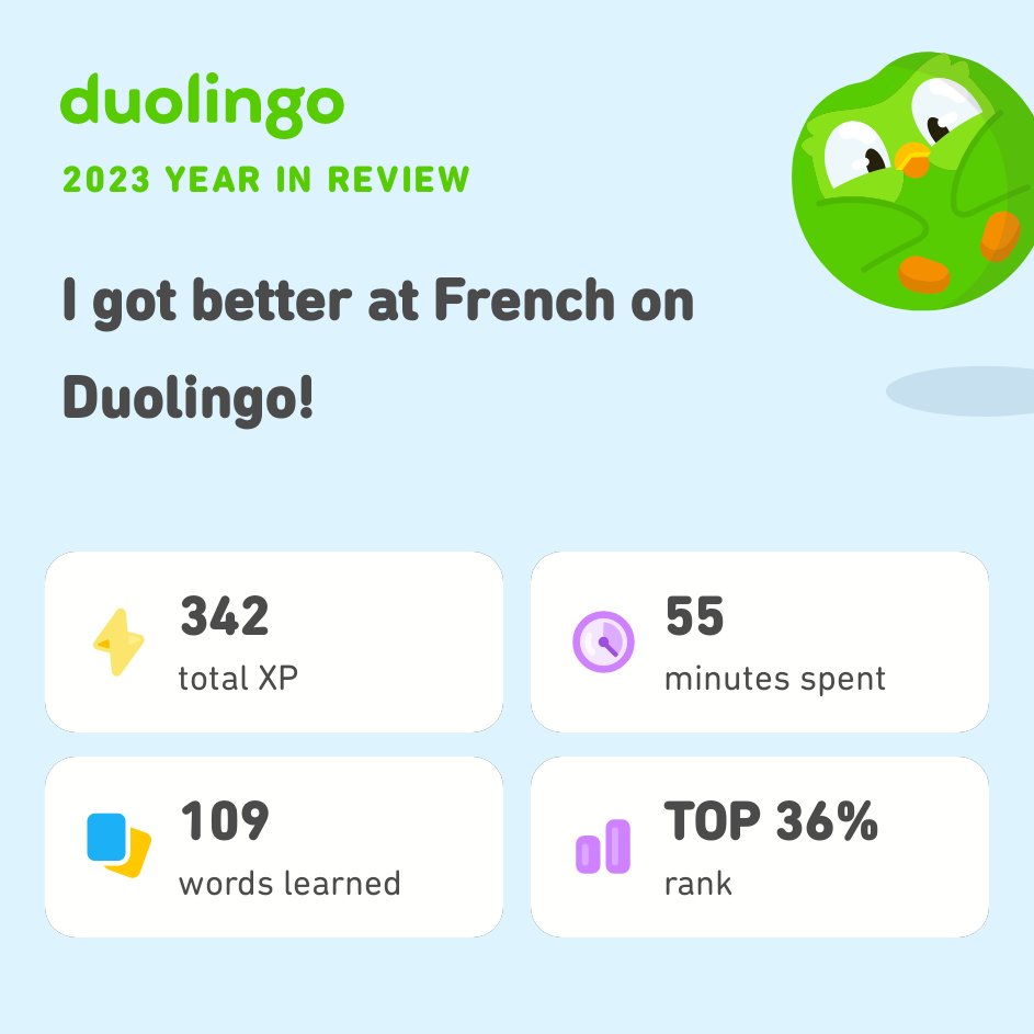 Just like that 😌🧿

Look how much I learned on Duolingo in 2023! How did you do? #Duolingo365