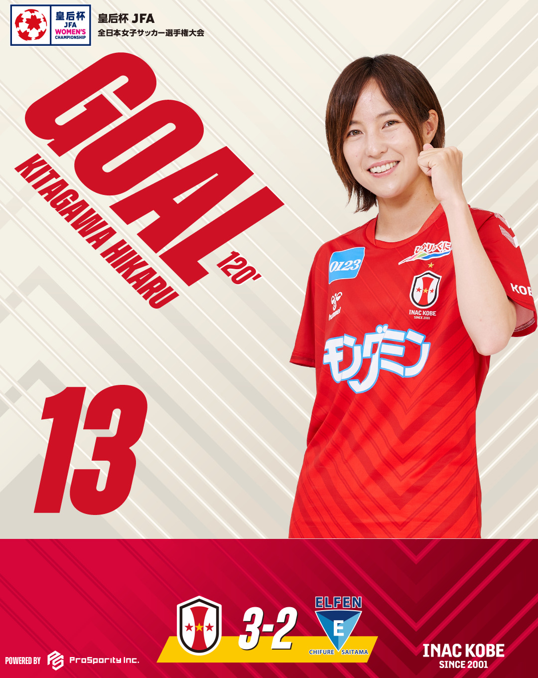 2024 INAC神戸レオネッサ MF13 北川ひかる選手 新ユニフォーム 2024 INAC神戸レオネッサ MF13 北川ひかる選手 新ユニフォーム