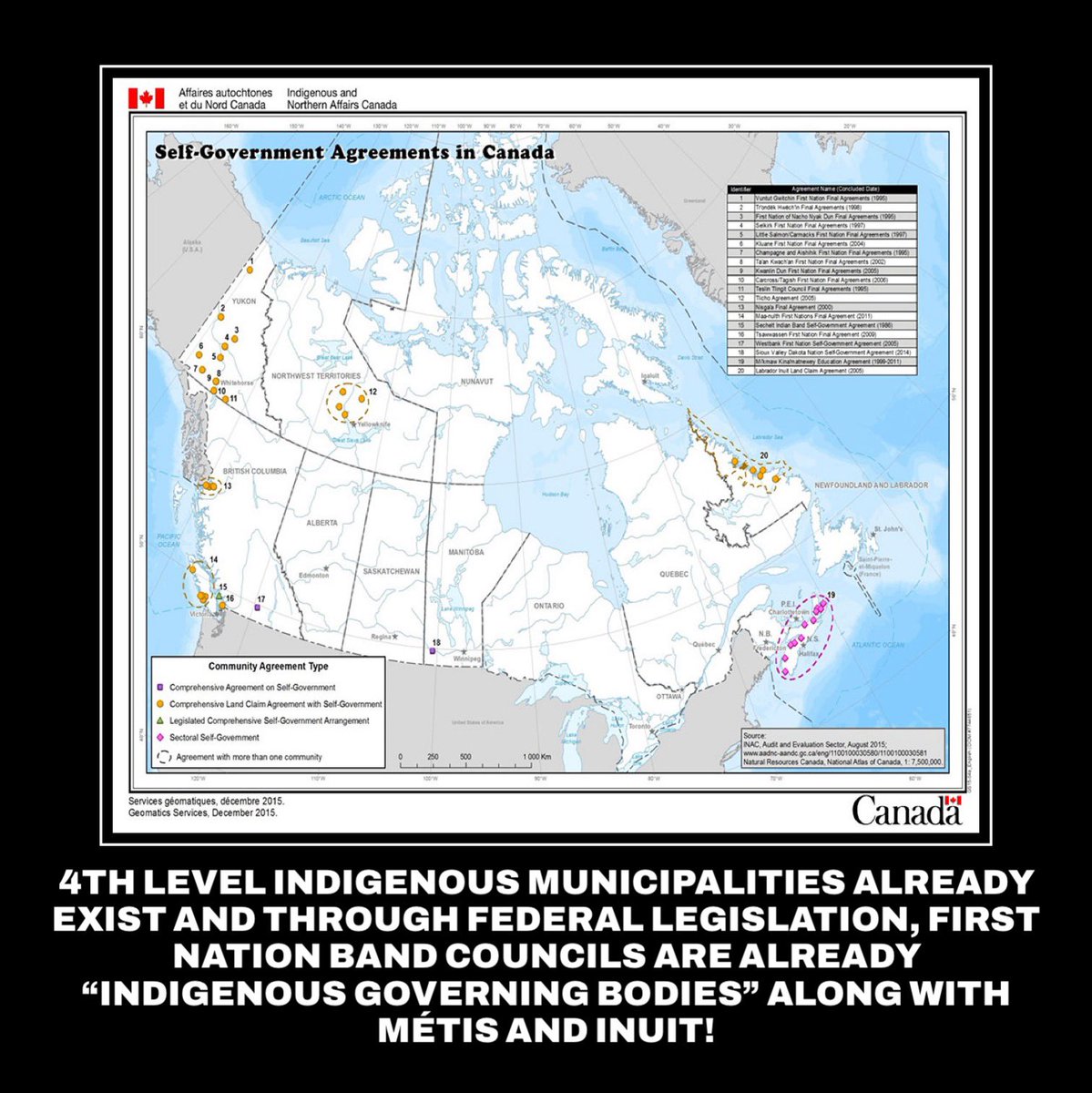 RussDiabo's tweet image. Trudeau gov’t has already started the transition process of ending the Indian Act Band/Reserve system by legislatively defining Indian Act Band Councils as “Indigenous Governing Bodies” until they achieve "full self-gov’t status" as 4th Level Indigenous Municipal Government's!