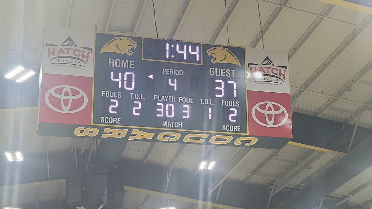 Show low girls leading snowflake