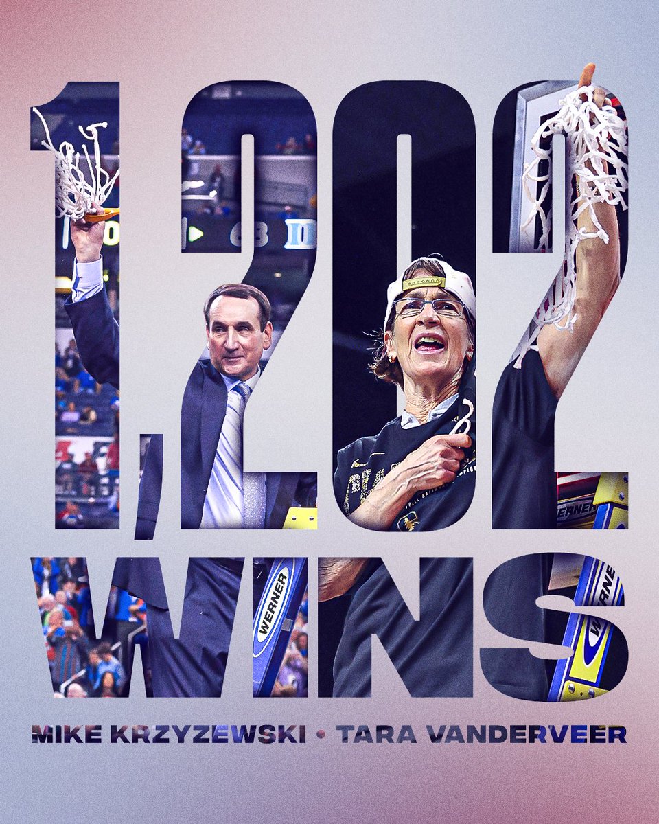 Longtime @StanfordWBB coach Tara VanDerveer ties Coach K for the most wins by a basketball coach in NCAA history 👏 #ThatsaW