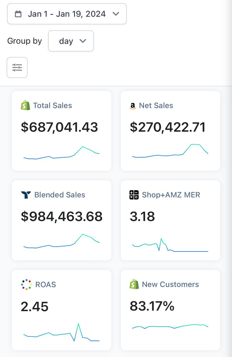 Zach Stuck tweet media