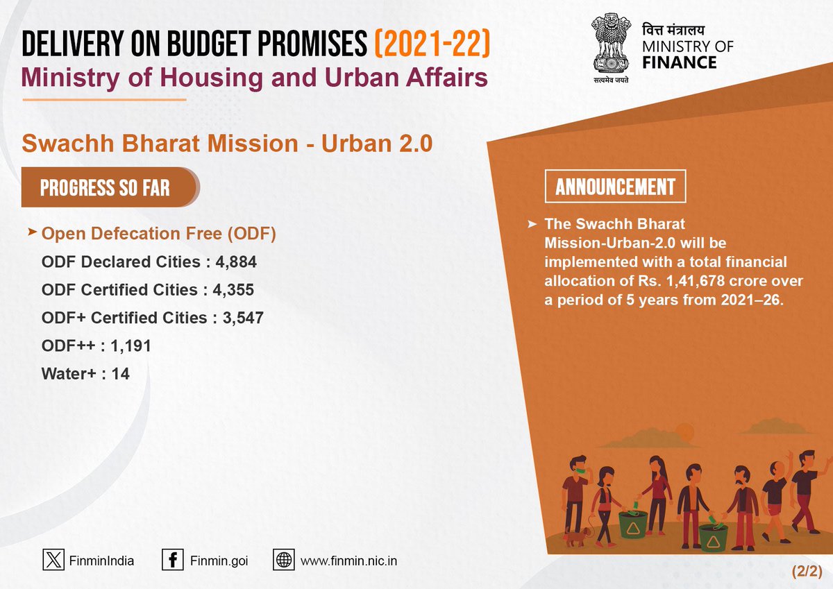 SBM (Urban) 2.0 phase focuses on sustaining the sanitation and solid waste management outcomes achieved & accelerating the momentum, thus achieving a Garbage Free Urban India. #PromisesDelivered