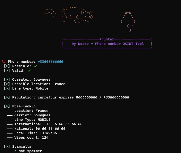 🔎📞 Phunter

أداة مفيدة للحصول على معلومات حول رقم الهاتف.

github.com/N0rz3/Phunter

#OSINT #pentesting #امن_سيبراني