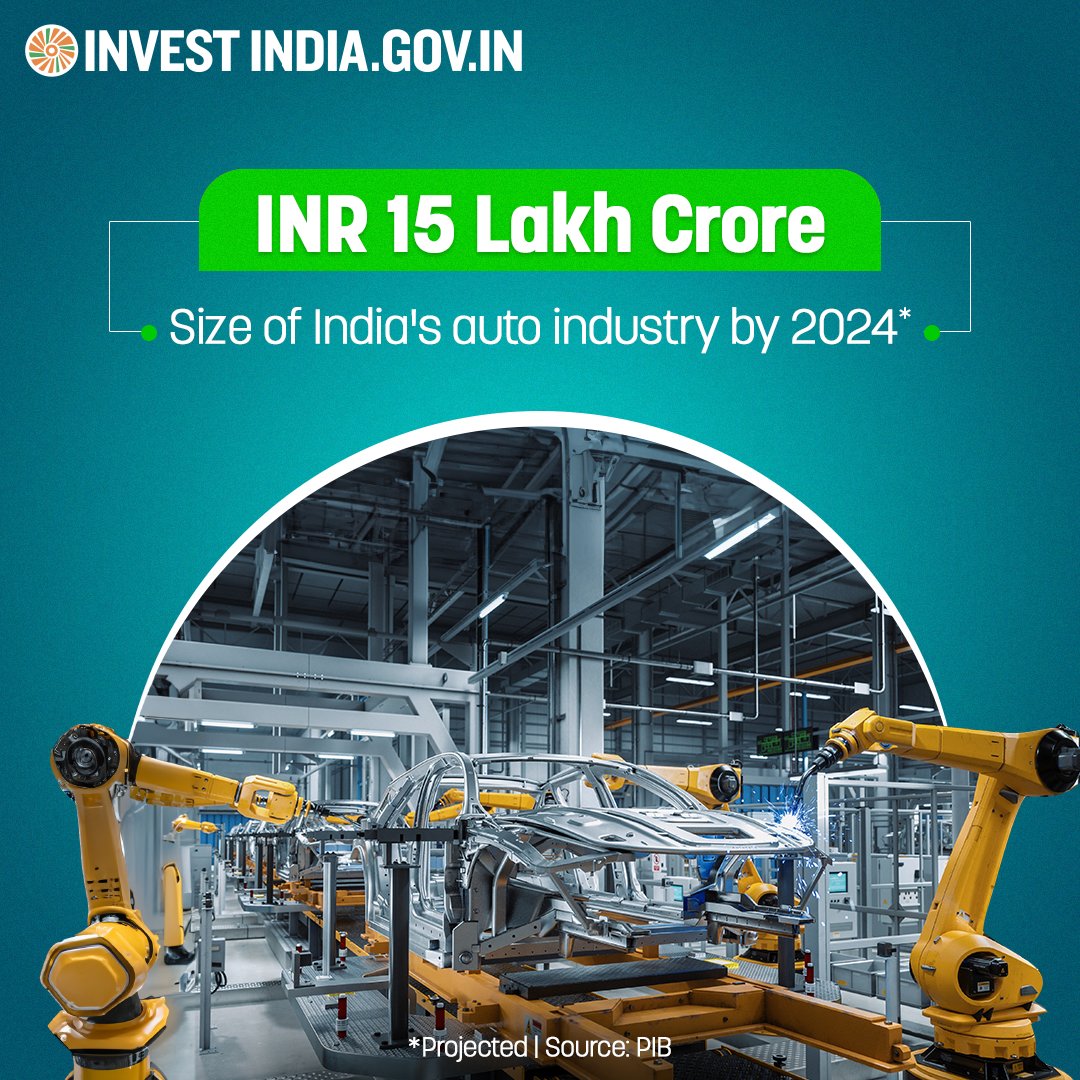 #NewIndia's #automobileindustry is dominated by two-wheelers and passenger cars, accounting for 76% and 17.4% market share, respectively - enhancing ease of travelling for all. Explore more: bit.ly/II-Automobile #InvestInIndia #AutoIndustry @DrMNPandeyMP @makeinindia