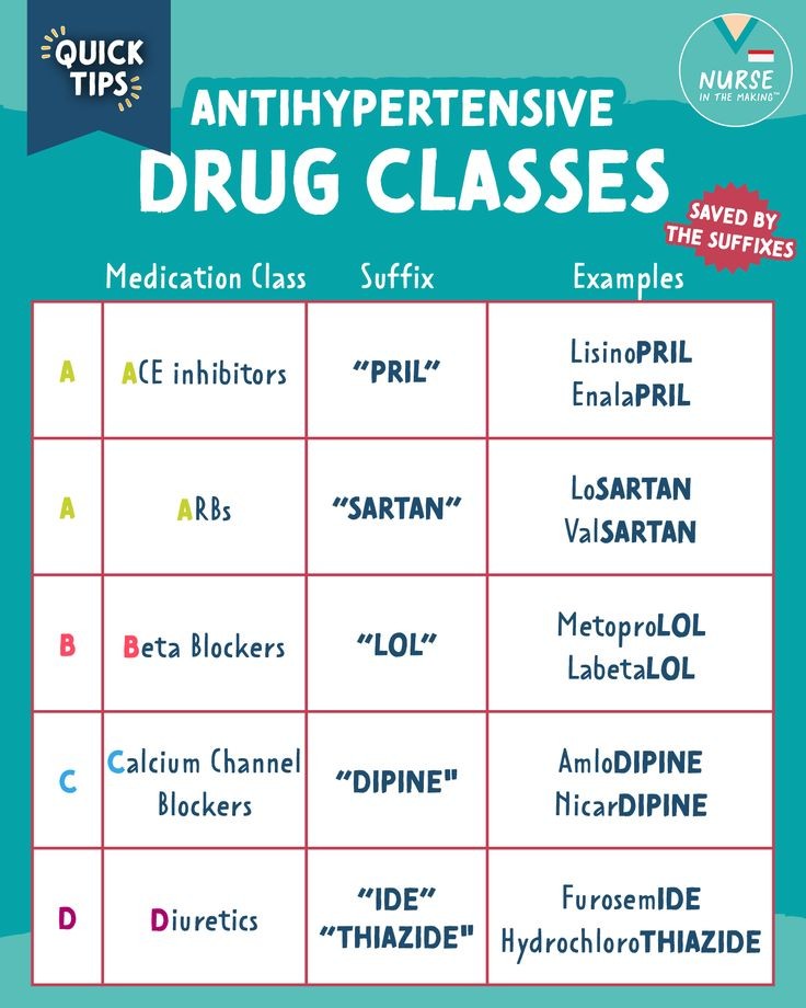 #Pharmaceutical #pharmacy #dosage #dosageforms #tablet #machines #education #science #pharmaceutics #pharma #pharmacist #soliddosageforms #pharmacist #Pharmaceuticals 
#medicine #CAPSULE #softgelatincapaule #hardgelatincapsule #MedicationAbortion