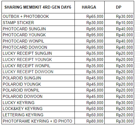 Fanshop_id's tweet photo. ✨OPEN SHARING DAY6 MEMBERSHIP KIT 4RD GEN✨

✅termasuk tax, packing + adm oren 
🏘 tangerang selatan 

dm or wa in bio buat order ya, mention after chat :) 

@DAY6TradingINA #wtbday6stuff #wtsday6stuff https://t.co/Ixl1wJaVhp