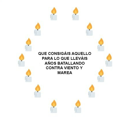 Hoy nuestros alumnos se presentan al #MIR #MIR2024 #2MIR24. <a href="/mapferna/">Pilar Fernández</a> y yo os deseamos mucha templanza y mucha tranquilidad, lo demás no lo necesitáis. Si estáis donde estáis es porque sois excepcionales.

Ahí va nuestro círculo de invocación.