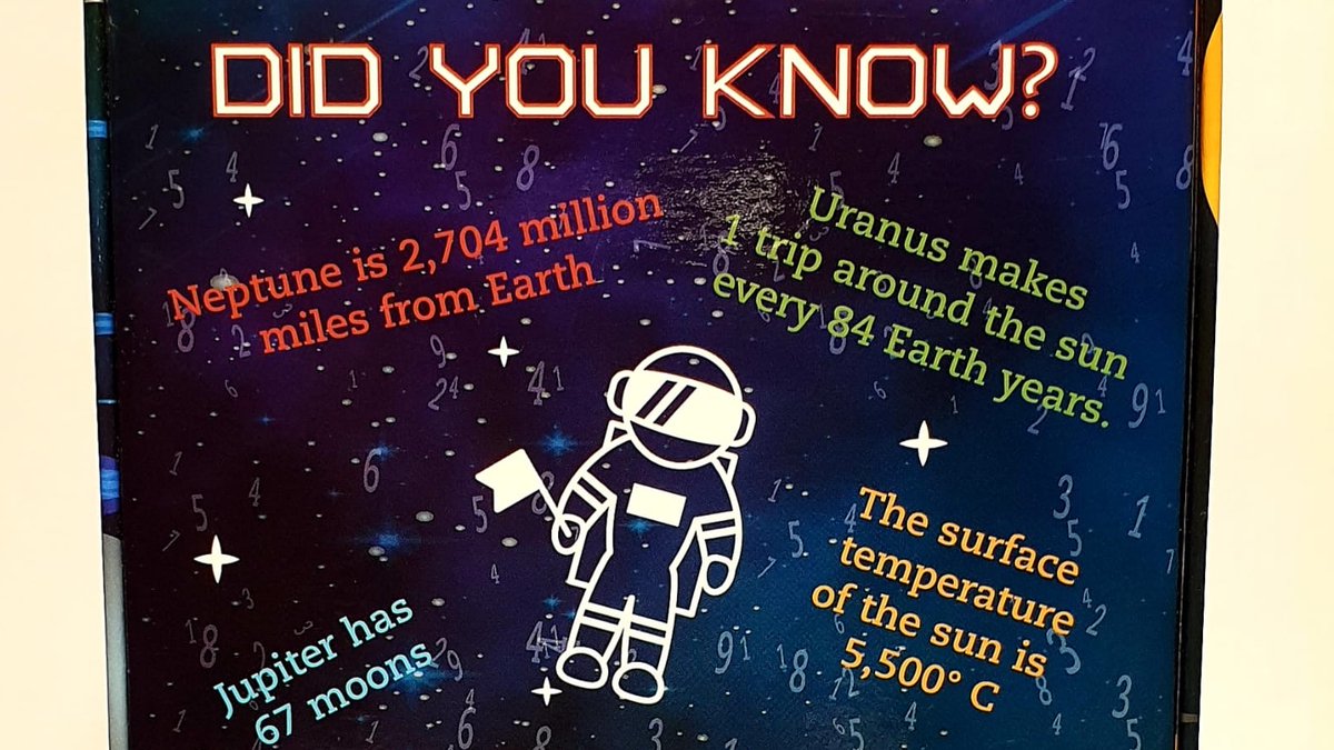 FyzuntuGames's tweet photo. 1100 mph ! Now that's breezy ! 10 orbits will tell you where such winds blow. Go search "Additrapp Galactic" and discover.......... https://t.co/HDcsFkjK5n