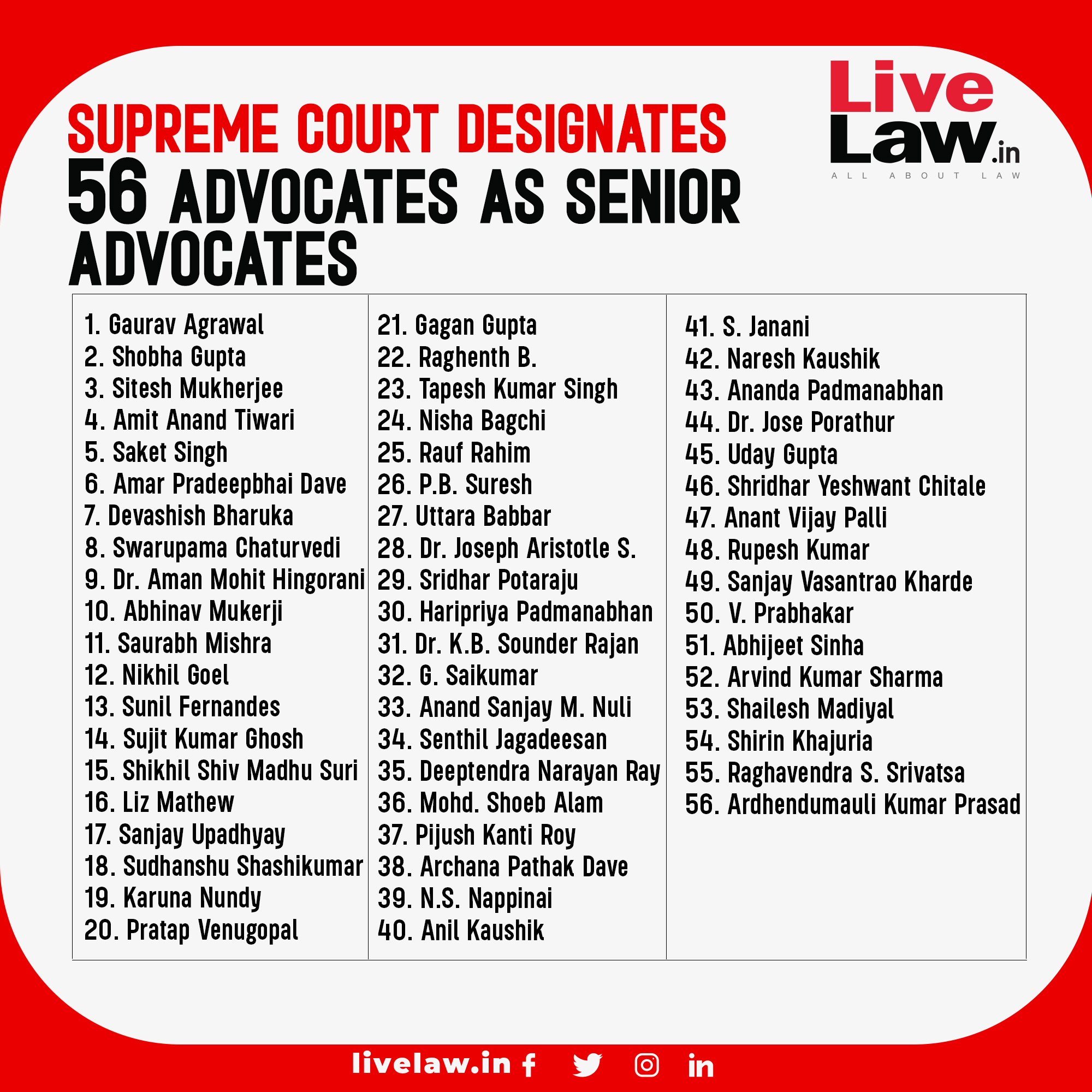 Supreme court top advocate list 2018