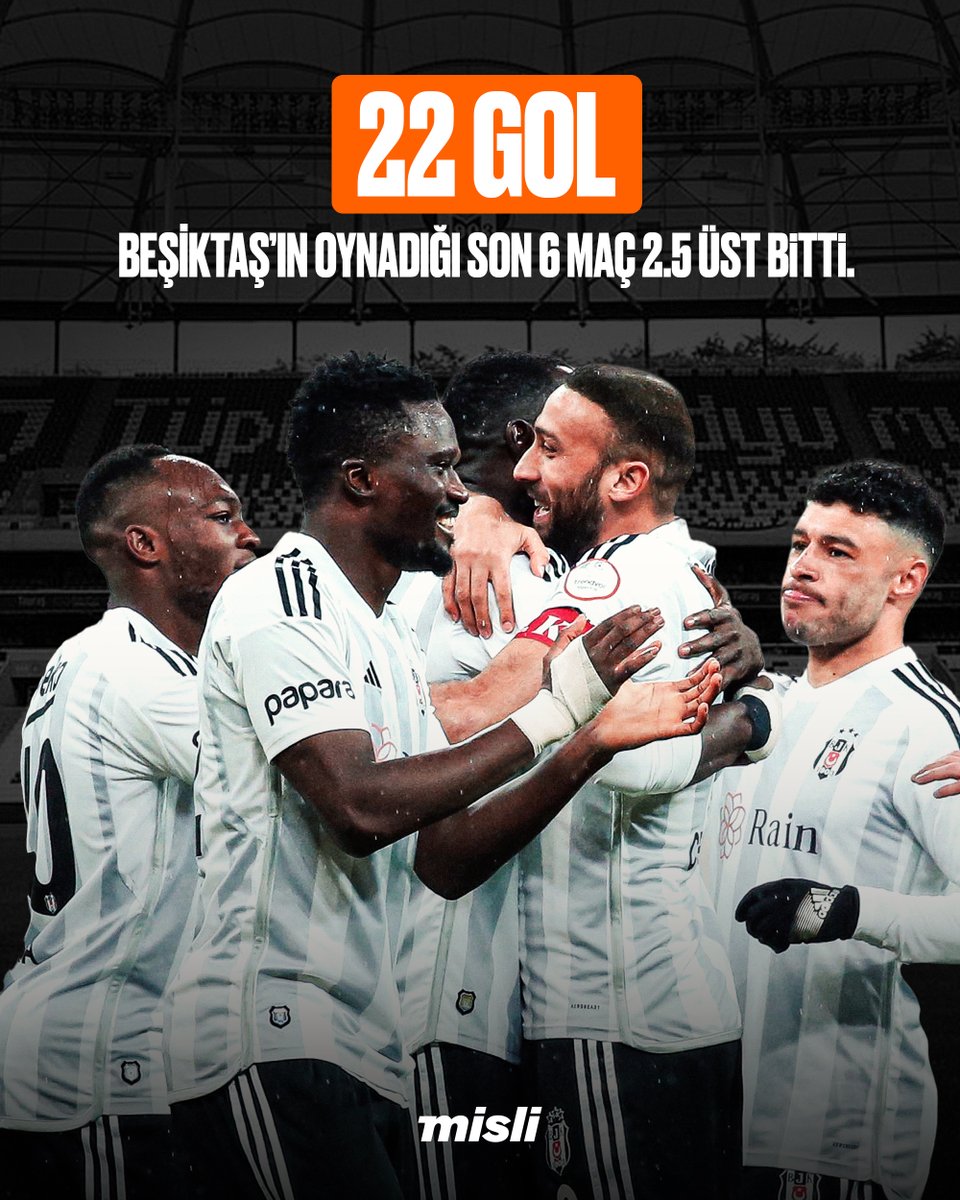 Beşiktaş’ın maçları bol gole sahne oluyor 🔥 Sence Pendikspor maçında kaç gol olur?