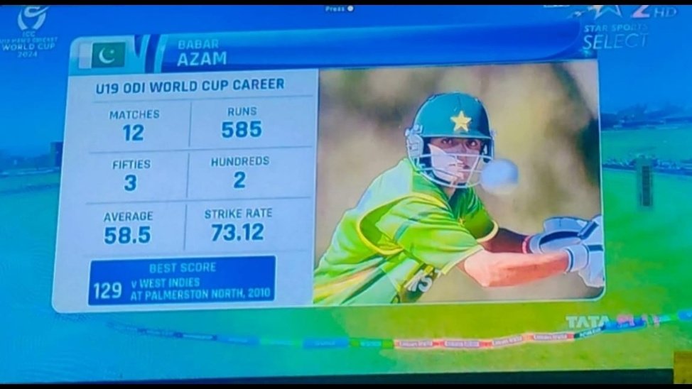 We were ruling at that time
as well ❤️

#U19WorldCup2024 #PAKvsAFG